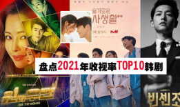 韩国热门电视剧排行榜,盘点近期热门剧集，哪部剧俘获了你的心？
