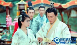 古装电视剧排行榜,穿越时空的华丽角逐